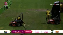 Sri Lanka Women vs South Africa Women ICC Womens World T20 2018 8th Match Highlights - November 12th, 2018 - 11/12/2018 